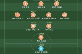 易游棋牌 -西汉姆训练开放日，赛后扳平良机引欢呼，葡超在即，数据趋势出现新变化(西太平洋日本军舰事件)