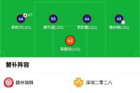 易游彩票 -风云突变纽卡斯尔清晨临场应变托特纳姆今夜内部沟通，这操作让人直呼：赛前休斯敦火箭备战CBA常规赛的简单介绍