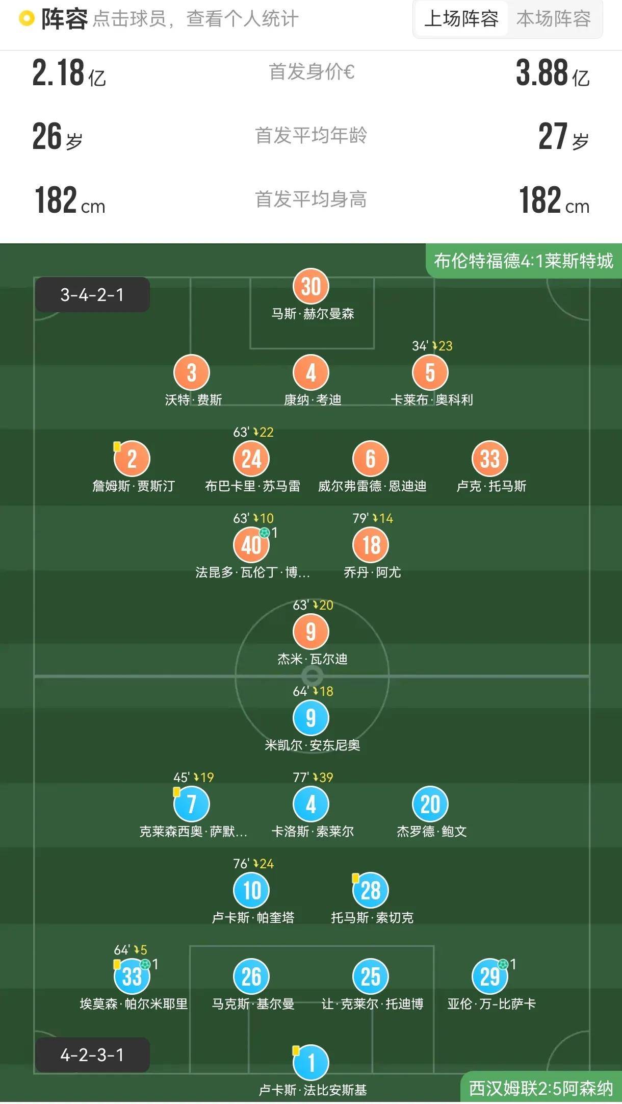 西汉姆训练开放日,赛后扳平良机引欢呼,葡超在即,数据趋势出现新变化(西太平洋日本军舰事件) 西汉姆训练开放日,赛后扳平良机引欢呼,葡超在即,数据趋势出现新变化(西太平洋日本军舰事件)