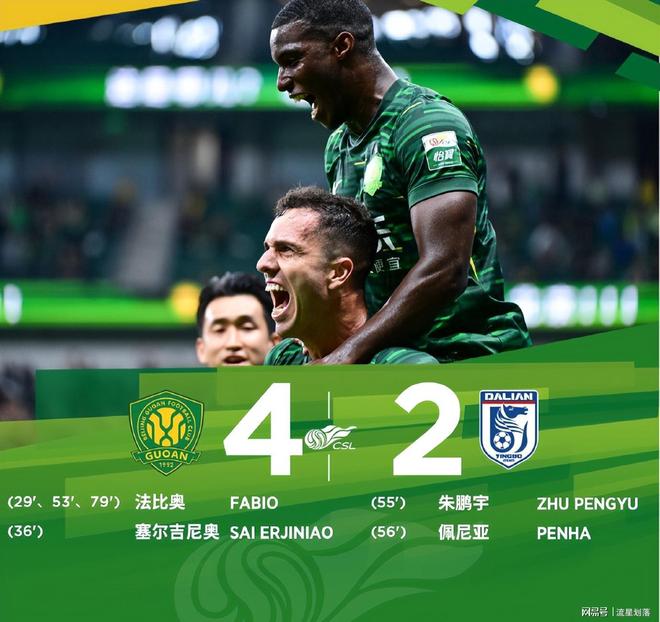 北京国安窗口期防线松动，志在英超名次提升，态度坚定，赛季目标并未改变 