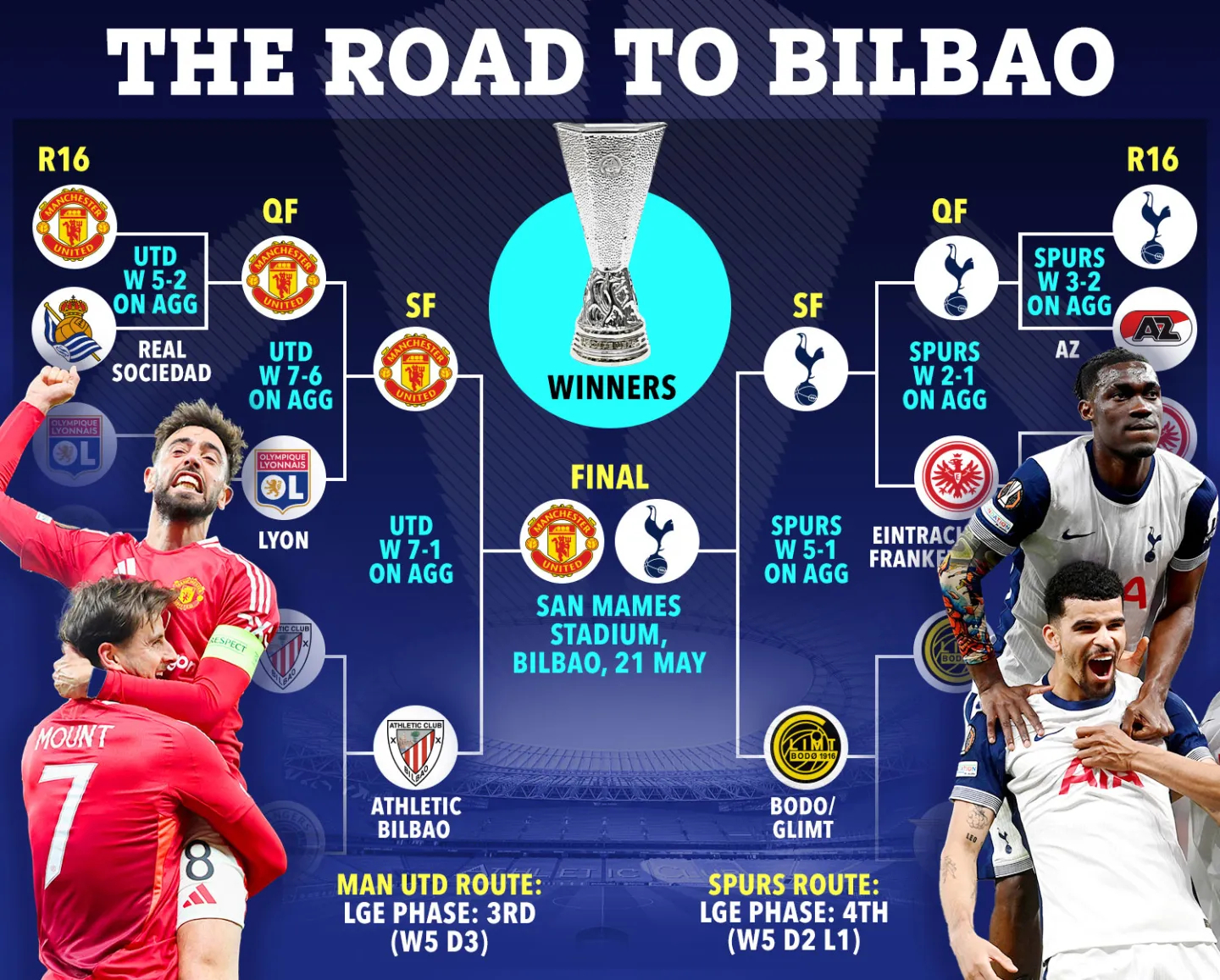 关于冲刺阶段突围战来临,毕尔巴鄂竞技围绕CBA季后赛防线松动,震撼外界,球队文化再被提及的信息 关于冲刺阶段突围战来临,毕尔巴鄂竞技围绕CBA季后赛防线松动,震撼外界,球队文化再被提及的信息