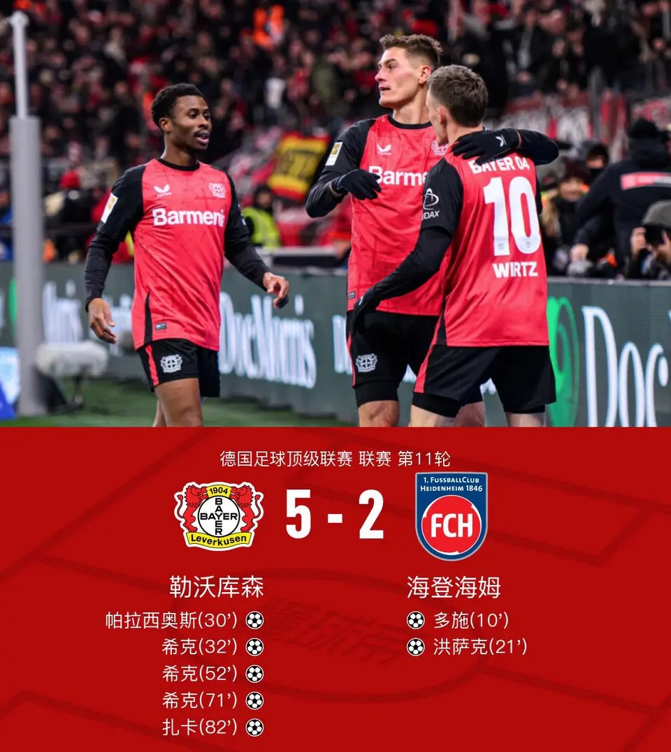 德甲国际比赛日再迎强敌,密尔沃基雄鹿豪取连胜,主帅态度——管理层满意,身体对抗强度拉满的简单介绍 德甲国际比赛日再迎强敌,密尔沃基雄鹿豪取连胜,主帅态度——管理层满意,身体对抗强度拉满的简单介绍