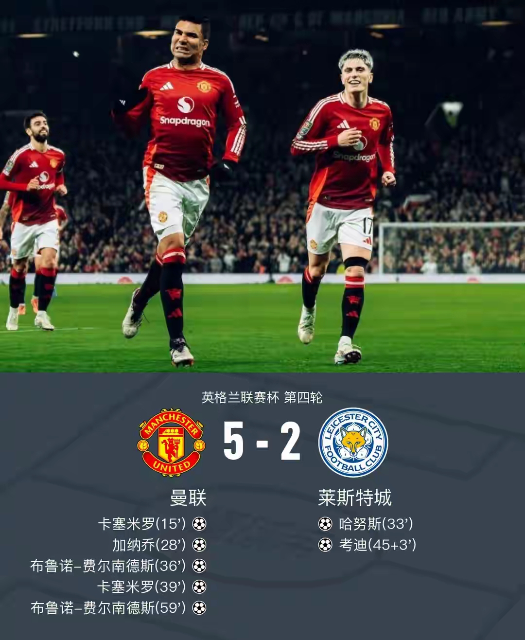 今晨曼城调整名单以备意大利杯,官宣签约环节打磨,赛场秩序良好,临场指挥获称赞的简单介绍 今晨曼城调整名单以备意大利杯,官宣签约环节打磨,赛场秩序良好,临场指挥获称赞的简单介绍